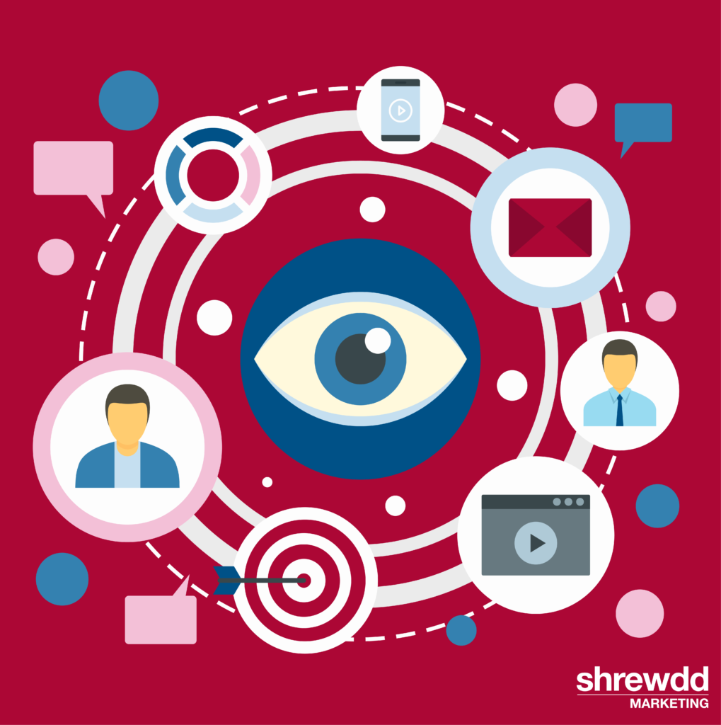 Enhancing Content Visually enhancing marketing content | W1G